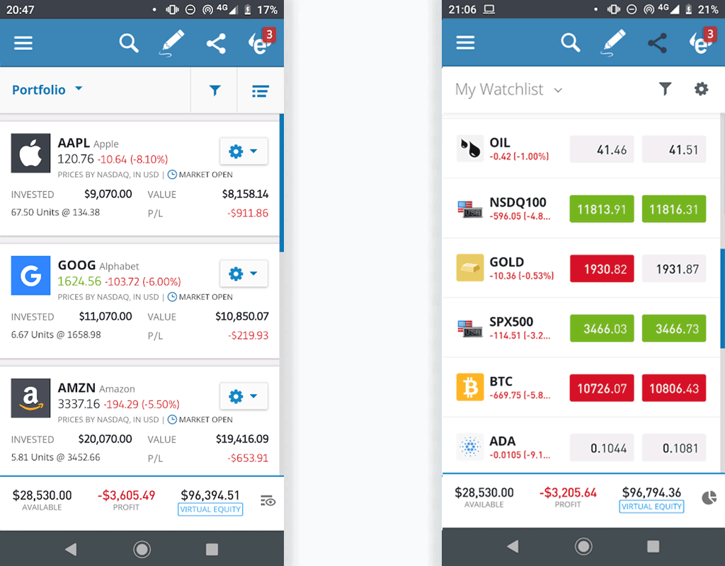 Best Investment Apps UK [for 2021] - The Money Builders