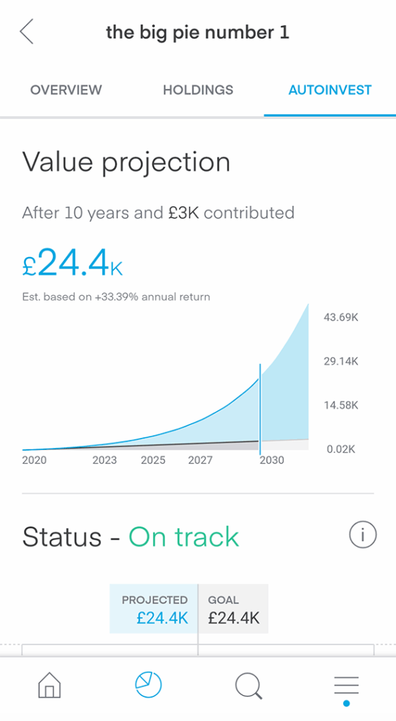 Trading 212 Investment Pie